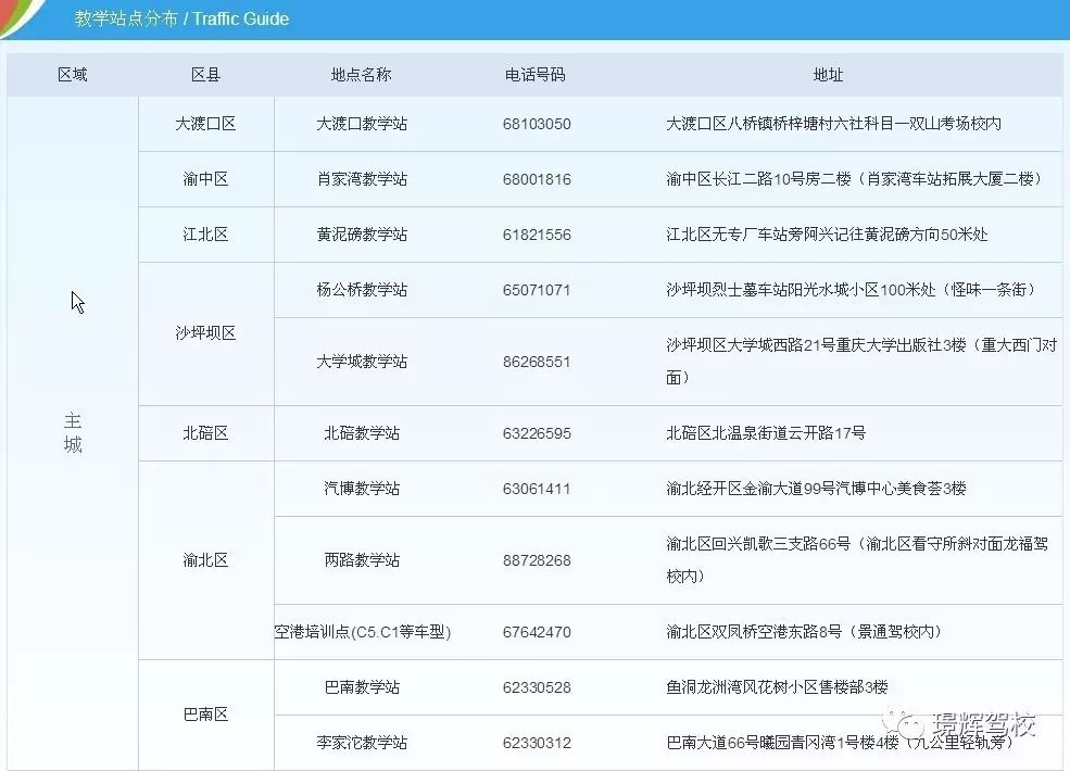 學(xué)車考試流程 學(xué)車考試流程